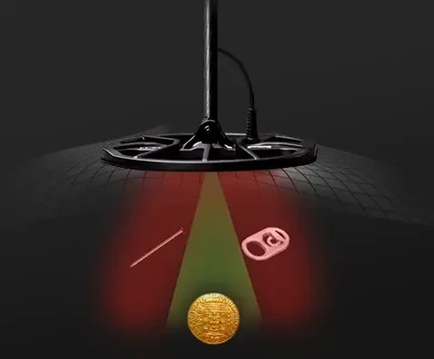cankiri-minelab-equinox-700