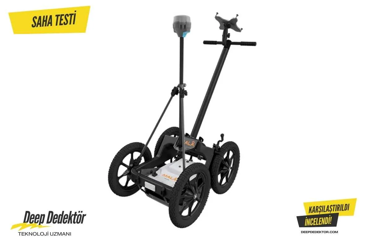 cankiri-mala-easy-locator-core