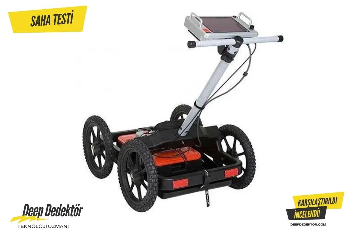 cankiri-mala-easy-locator-widerange